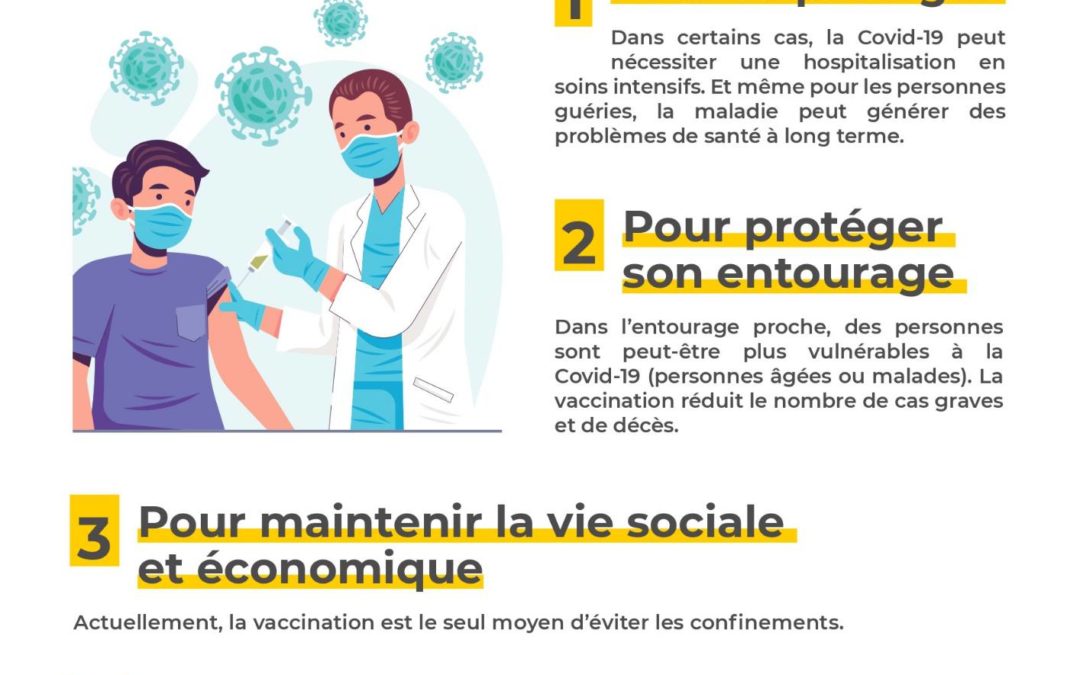 COVID-19 : 4 bonnes raisons de se faire vacciner