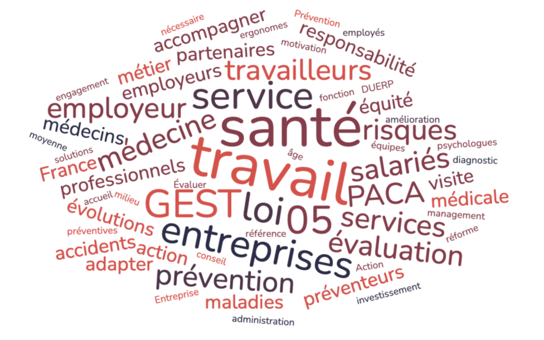 La « Médecine du travail », qu’est-ce que c’est vraiment ?